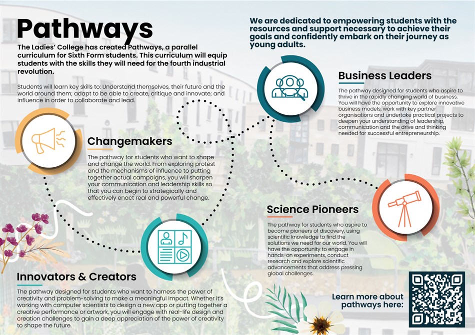 Pathways Doublespread