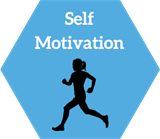 Self Motivation